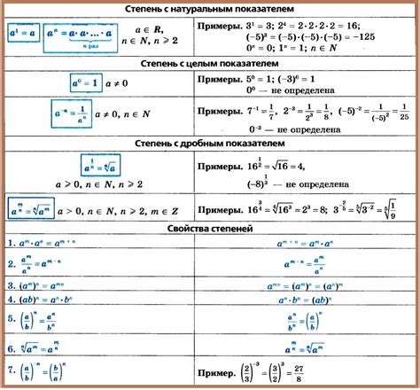 Математические свойства скобочек