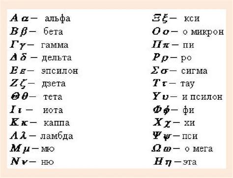 Математическое значение приставки "дельта"