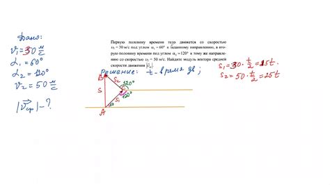 Математическое определение вектора скорости