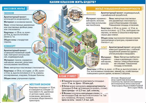 Материалы для границы вновь образованного помещения