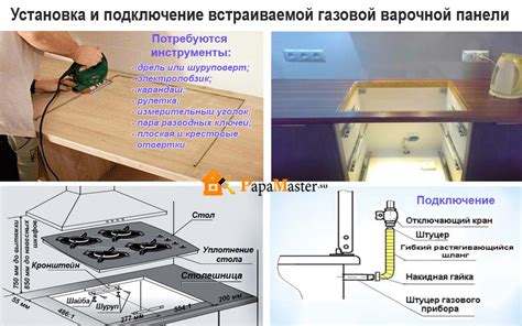 Материалы и инструменты для установки духового шкафа