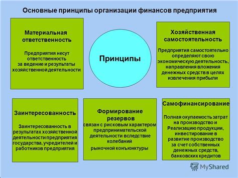 Материальная утрата финансов: причины и последствия