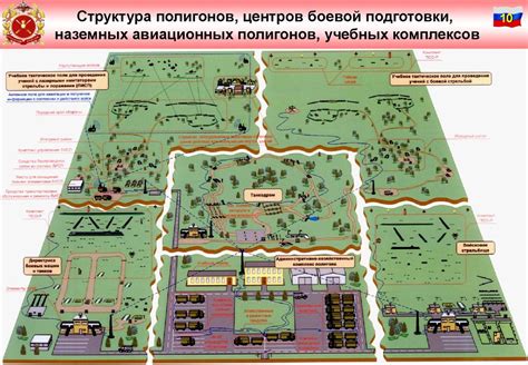 Материально-техническая база производства средств производства