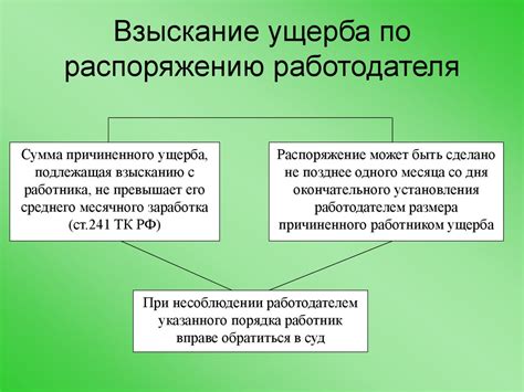 Материальный актив: основные аспекты и примеры