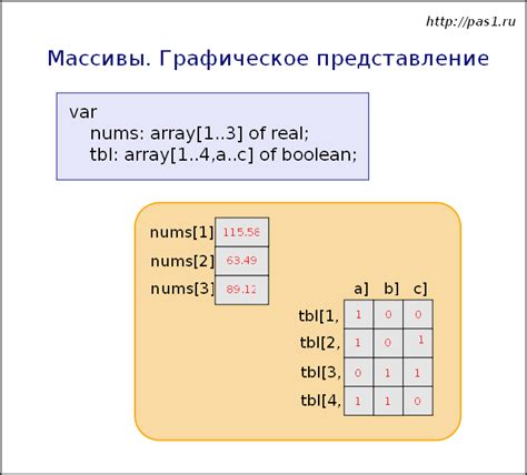 Материал массив: что это и какие преимущества?