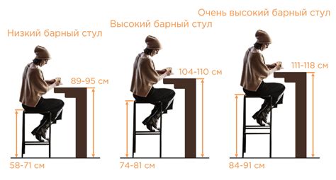 Материал стула для чертежного стола