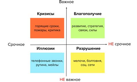 Матрица как инструмент в статистике