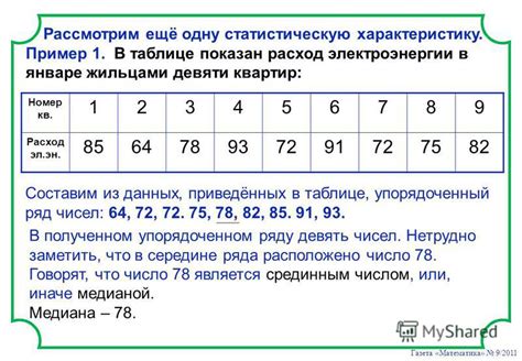 Медиана как меряющая статистическую выборку