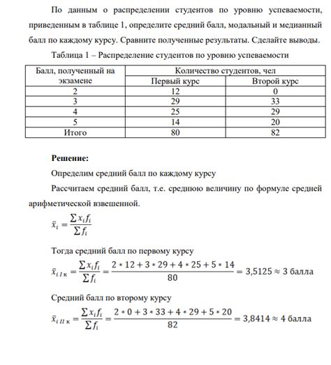 Медианный балл: основные понятия и определения