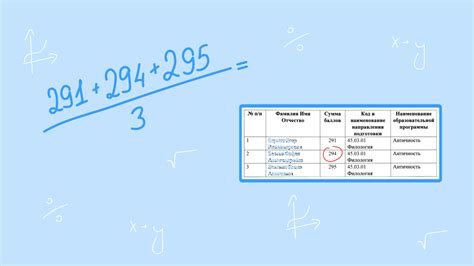 Медианный балл и его роль в образовательной системе