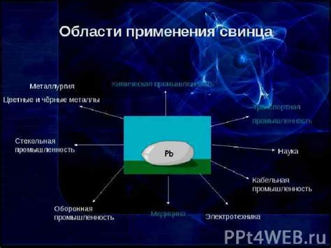 Медицина: роль свинца в лечении и диагностике