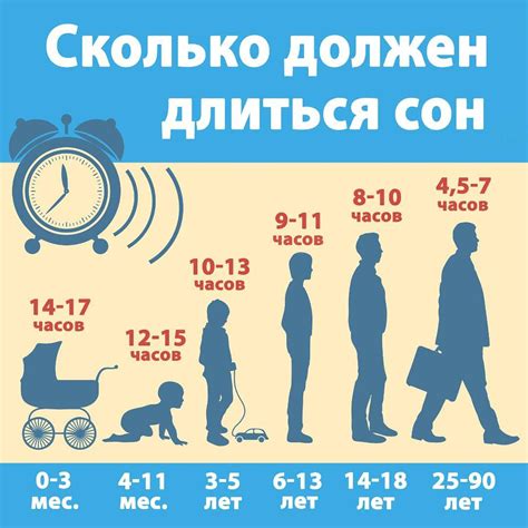 Медицинские аспекты опухания речевого органа во время сна