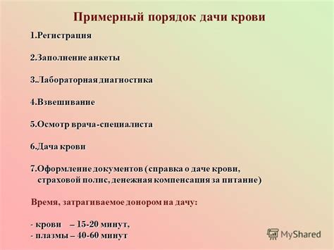 Медицинские аспекты снов, сопровождающихся выделением крови: взгляд специалиста