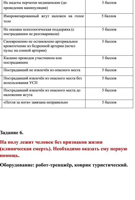 Медицинские последствия 8-9 баллов