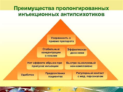 Медицинские применения нейролептиков