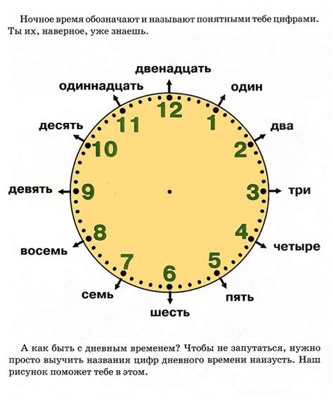 Межпиковое время: определение и значение