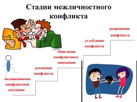 Межрасовые отношения: история конфликтов и преодоление