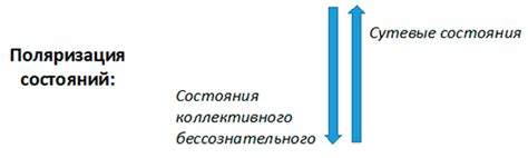 Меня накрывает: понимание феномена и причины испытываемого состояния