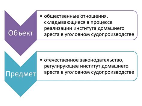 Мера пресечения: определение и важность выбора