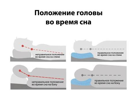 Меры безопасности для защиты малыша от возможных задыханий во время сна