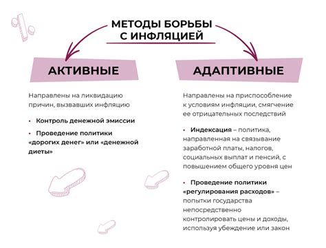 Меры борьбы