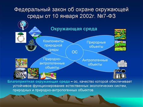 Меры по устойчивому управлению и охране окружающей среды