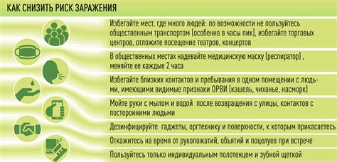 Меры предосторожности при подозрительной попытке входа