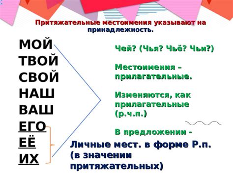 Местоимения: указание, замещение, принадлежность