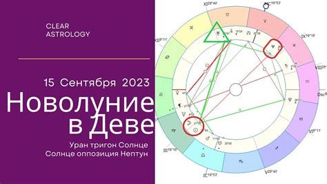 Месячные в сновидении как символ перемен и новых начинаний