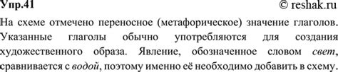 Метафорическое значение фразы "Полный рот стекол сон"