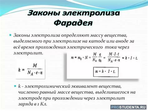 Методология определения постоянной площади