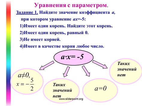 Методы анализа уравнения с параметром