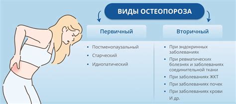 Методы борьбы с попереком у женщин