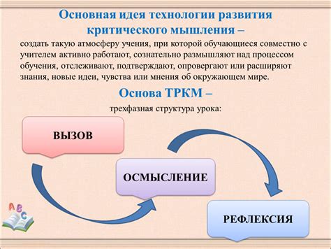 Методы изменения мышления