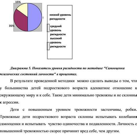 Методы изменения среднего уровня ригидности