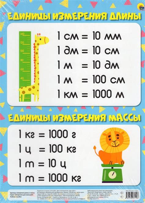 Методы измерения длины