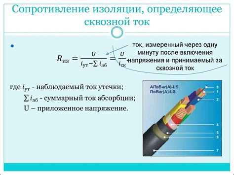 Методы изоляции провода