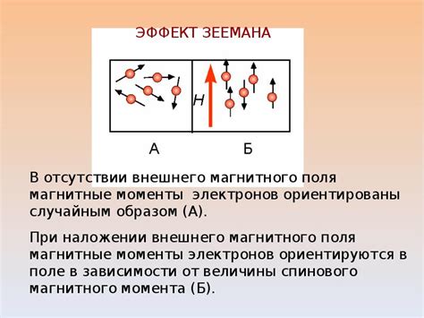 Методы изучения реактивного белка 260