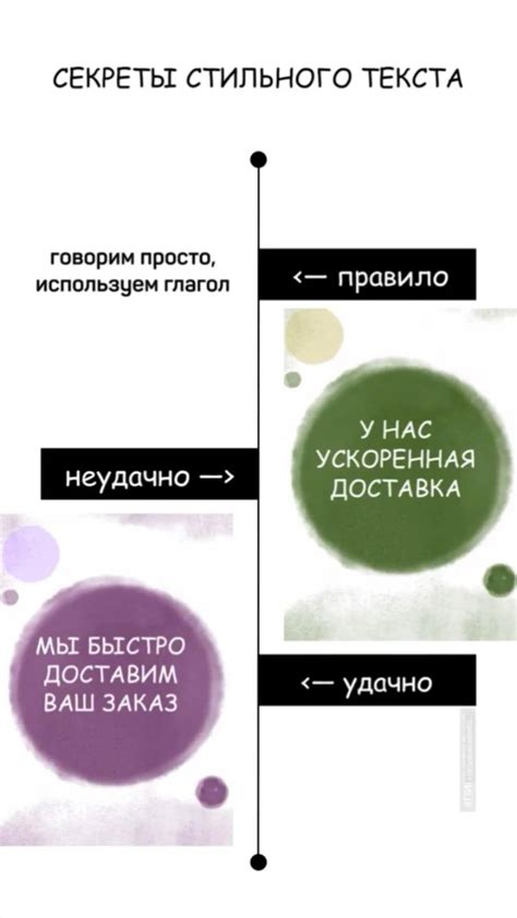 Методы и советы для эффективного изучения текста