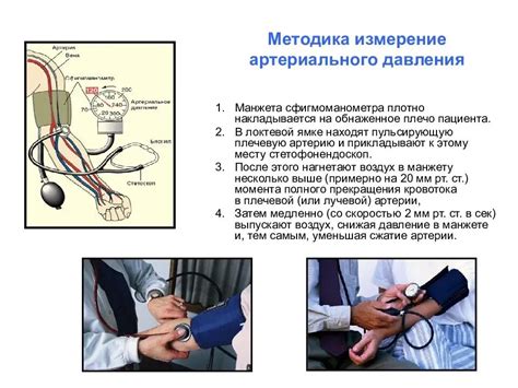 Методы контроля пульса и давления при повышенных значениях