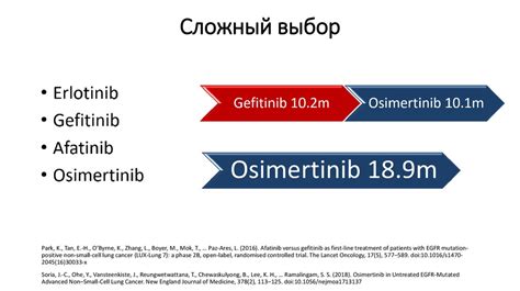 Методы лечения немого легкого