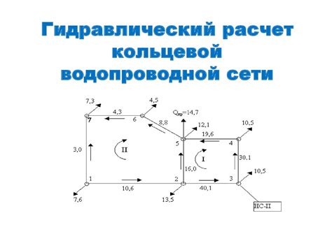 Методы обеспечения надежности кольцевой водопроводной сети: