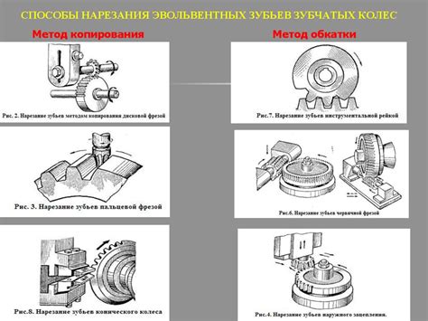 Методы обкатки в различных областях