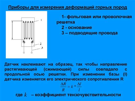 Методы определения гемолитических свойств