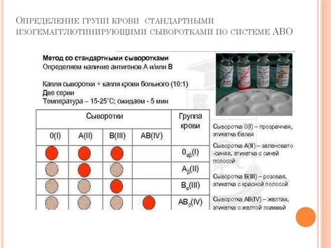 Методы определения крови с редким фенотипом