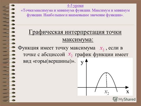 Методы определения точки максимума