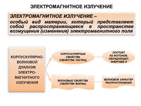 Методы определения элементарного состава