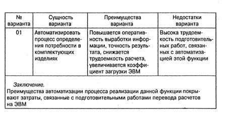 Методы отбора персонала для достижения успеха