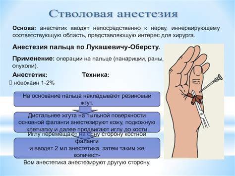 Методы применения новокаиновой блокады