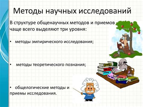 Методы проведения ликбеза